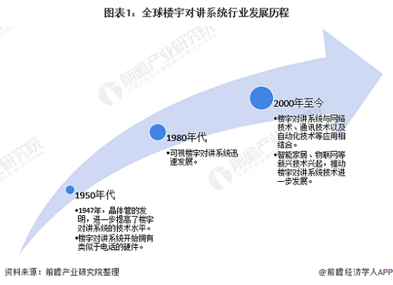 1630919939124013.png 637569565465328026227.png